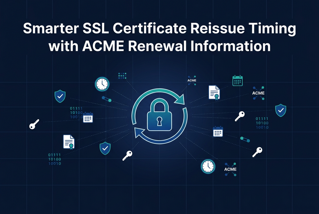 Smarter SSL Certificate Reissue Timing with ACME Renewal Information (ARI)