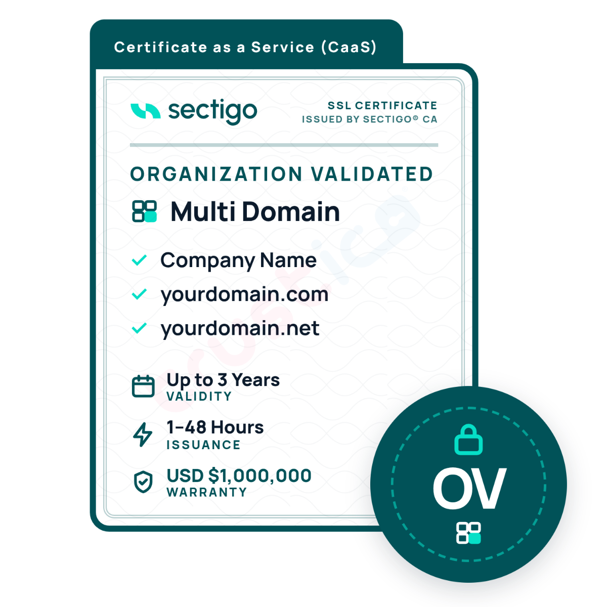 A Sectigo® CaaS OV + Multi Domain document template displaying organization validation details, including validity, issuance time, and warranty, alongside a circular badge labeled OV with a lock icon.