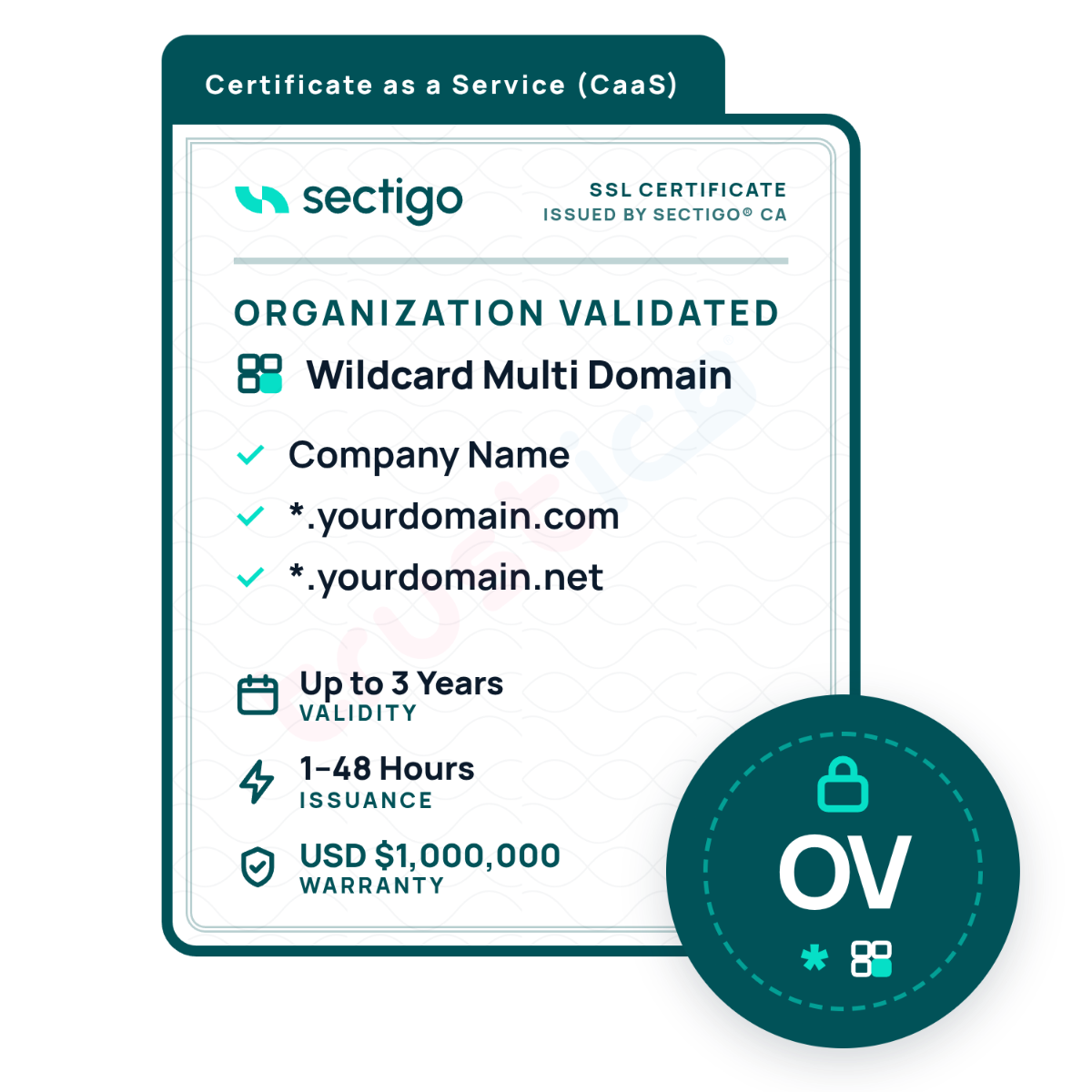 A Sectigo® CaaS OV + Wildcard + Multi Domain SSL certificate document featuring a circular badge with a lock icon and the text OV.